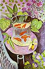 Fish Paintings - Red Fish by Henri Matisse